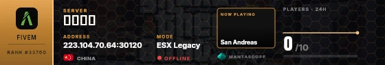 Dossier badge preview