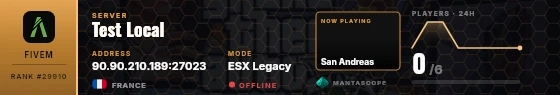 Dossier badge preview