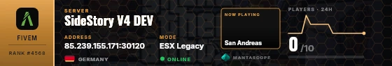 Dossier badge preview