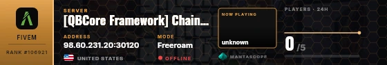 Dossier badge preview