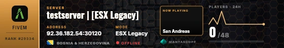 Dossier badge preview