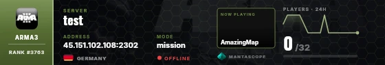 Dossier badge preview