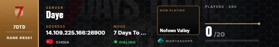 Dossier badge preview