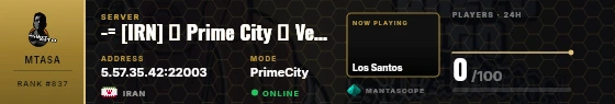 Dossier badge preview