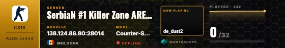 Dossier badge preview