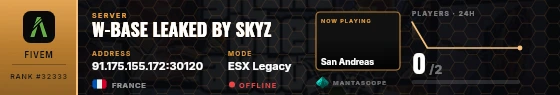 Dossier badge preview