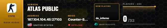 Dossier badge preview