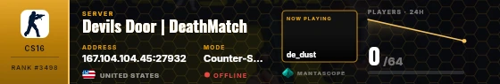 Dossier badge preview