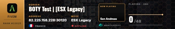 Dossier badge preview
