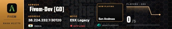 Dossier badge preview