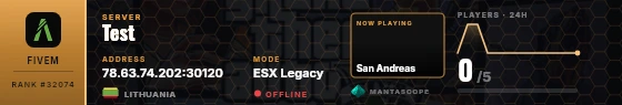 Dossier badge preview