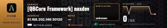 Dossier badge preview