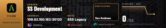 Dossier badge preview