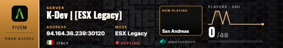 Dossier badge preview