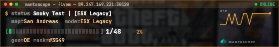 Console badge preview