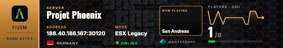 Dossier badge preview