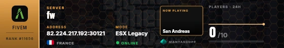 Dossier badge preview