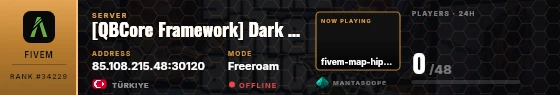 Dossier badge preview