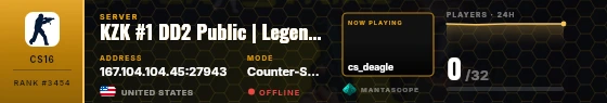 Dossier badge preview