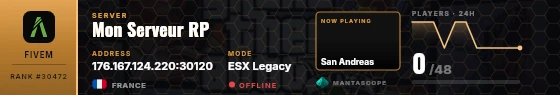 Dossier badge preview