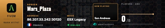 Dossier badge preview