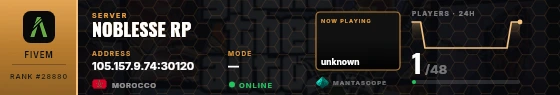 Dossier badge preview