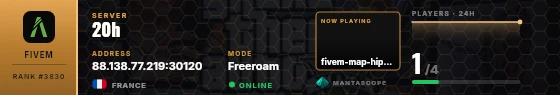 Dossier badge preview