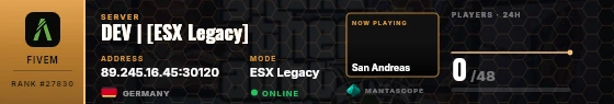 Dossier badge preview