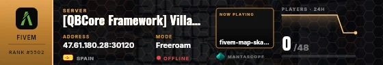 Dossier badge preview