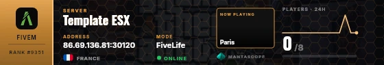 Dossier badge preview