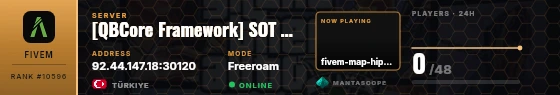 Dossier badge preview