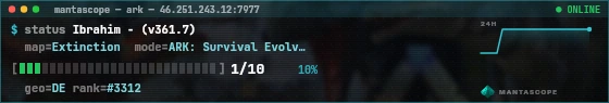 Console badge preview