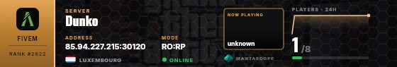 Dossier badge preview