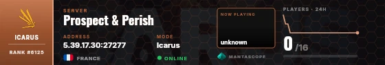Dossier badge preview