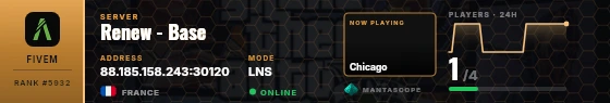 Dossier badge preview