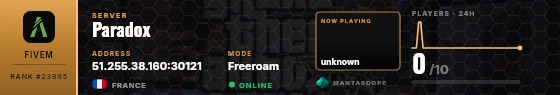 Dossier badge preview