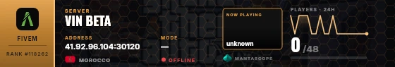 Dossier badge preview