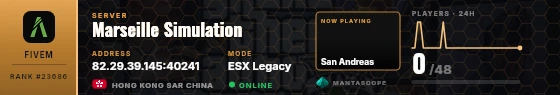 Dossier badge preview