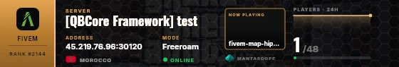 Dossier badge preview