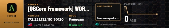 Dossier badge preview