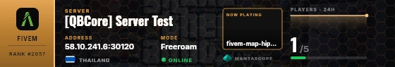 Dossier badge preview