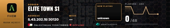 Dossier badge preview