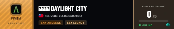 Strata badge preview