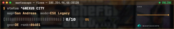 Console badge preview
