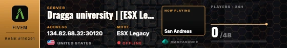 Dossier badge preview