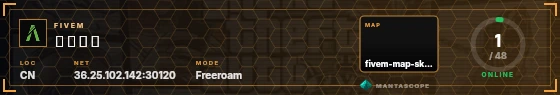 HUD badge preview
