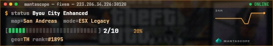 Console badge preview