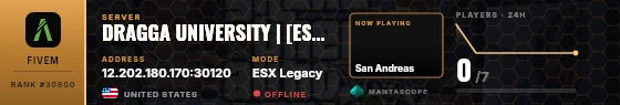 Dossier badge preview