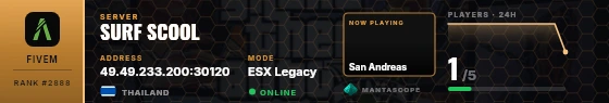 Dossier badge preview