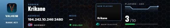 Dossier badge preview